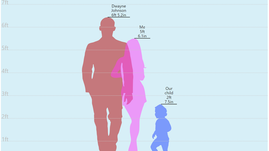 Multmetric.com
