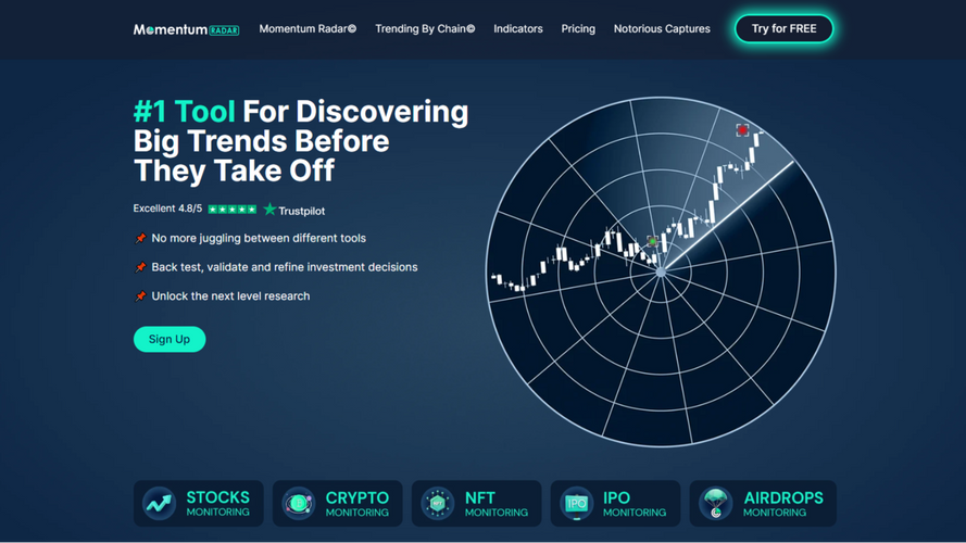 MomentumRadar