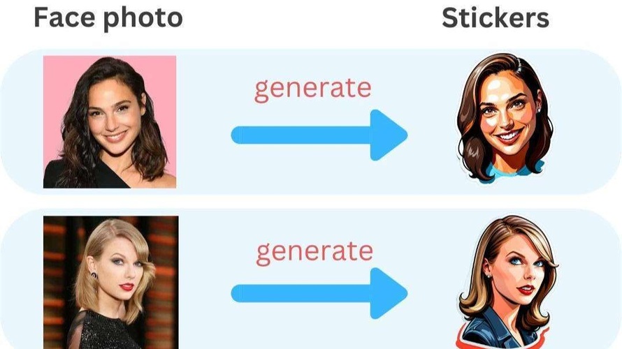 AI Sticker Generator