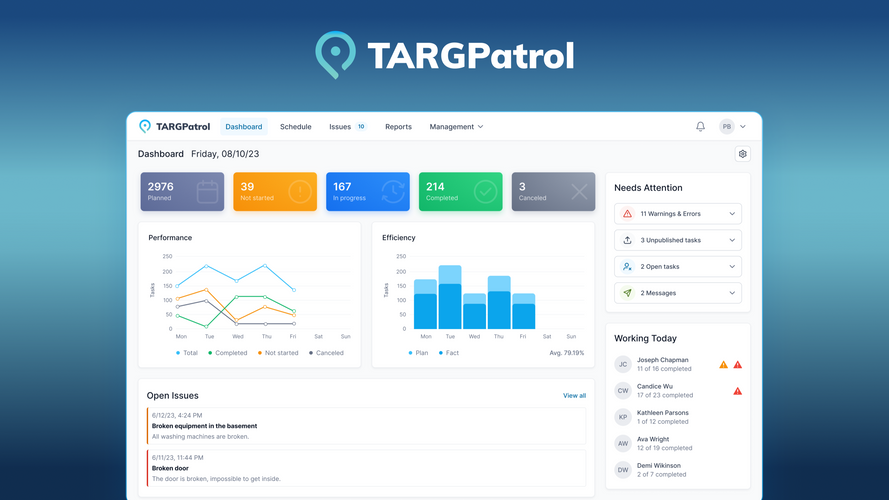 TARGPatrol
