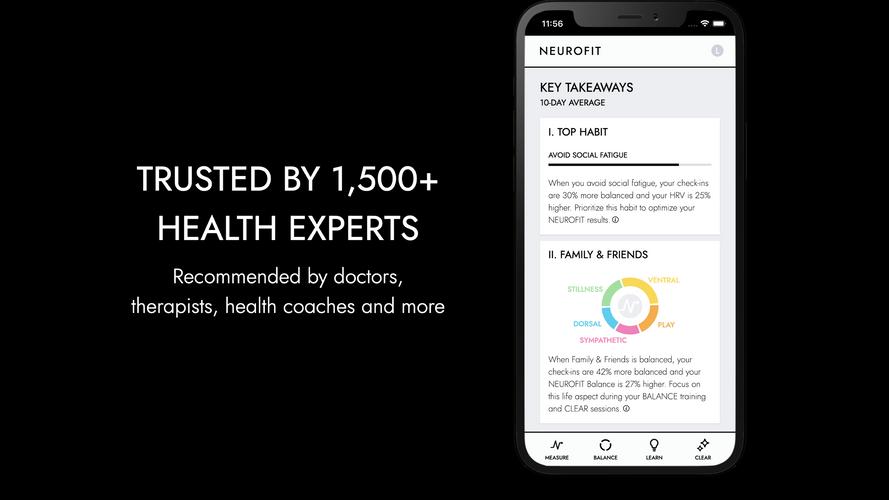 NEUROFIT