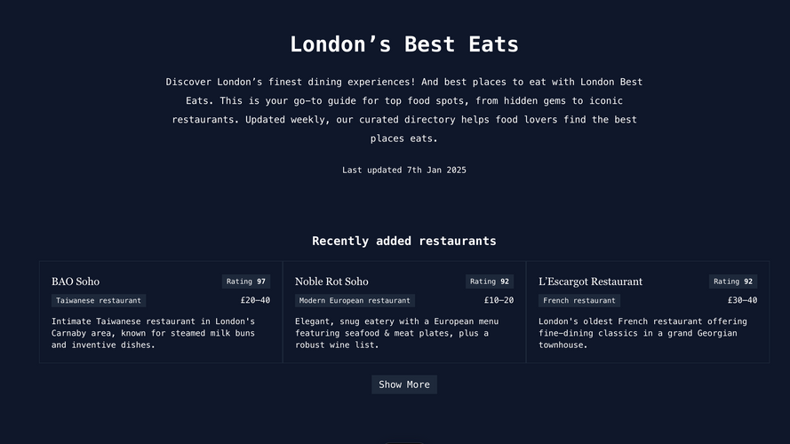 London Best Eats