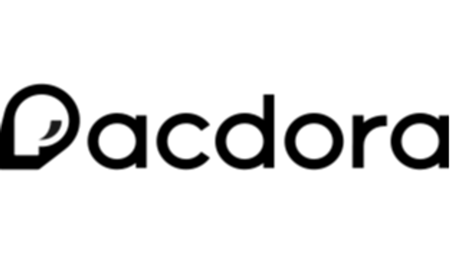Pacdora AI Background Generator