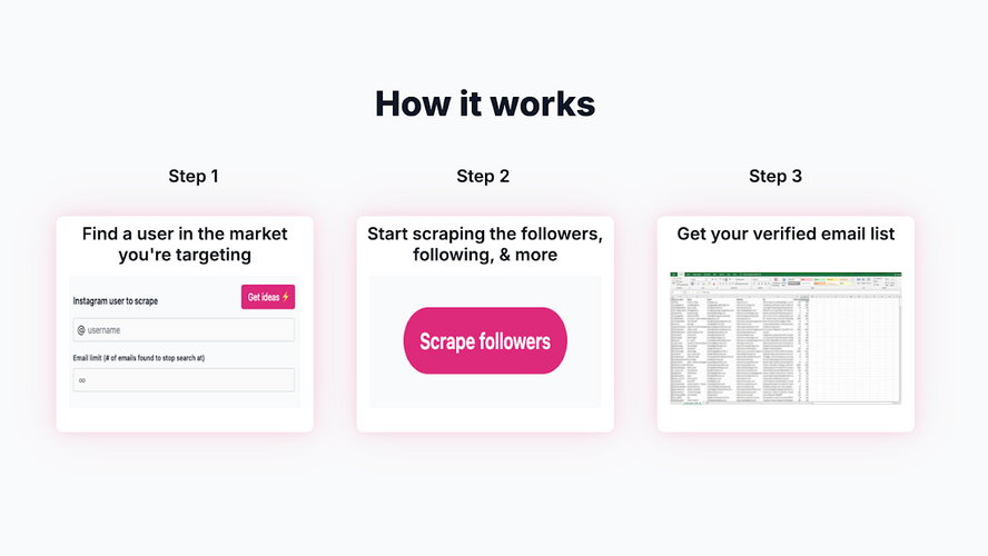 SocialScraper