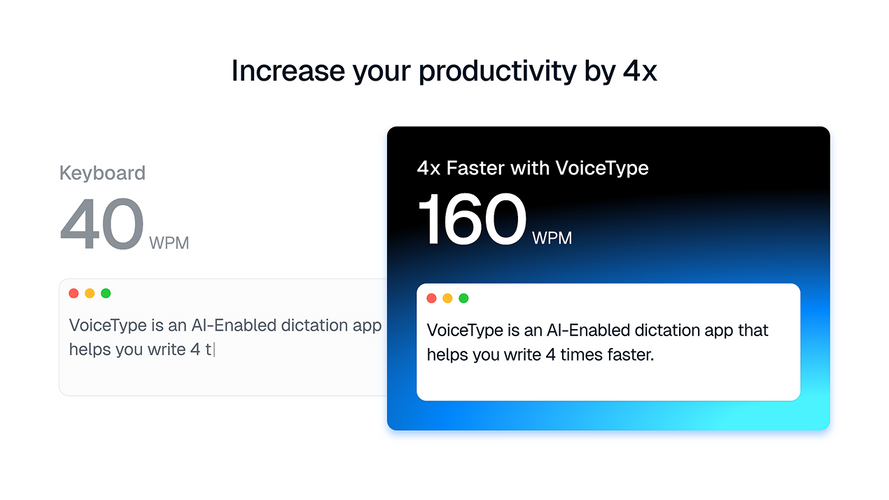 VoiceType AI