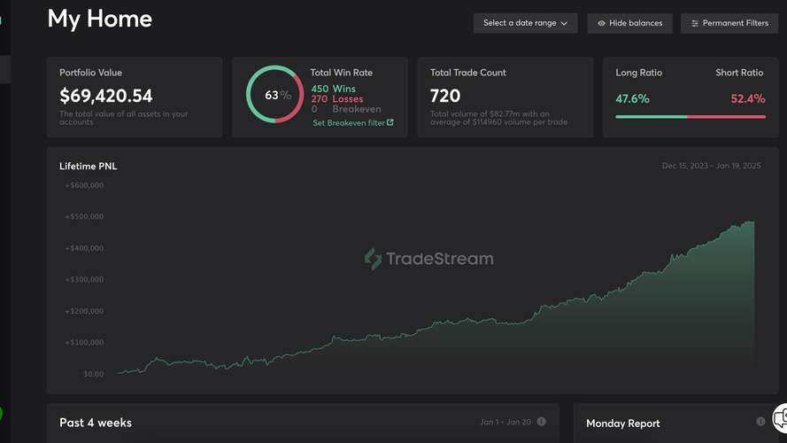 TradeStream