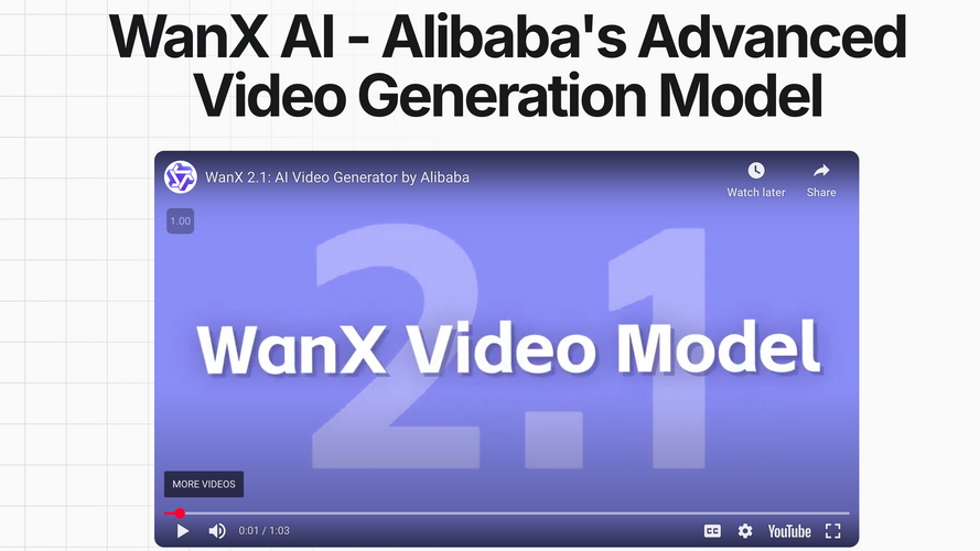 Alibaba wanx 2.1