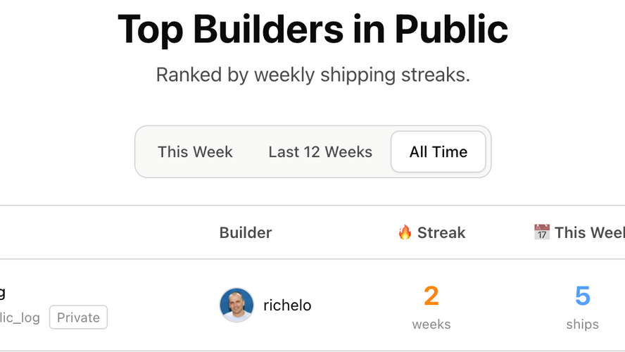 Build In Public Log