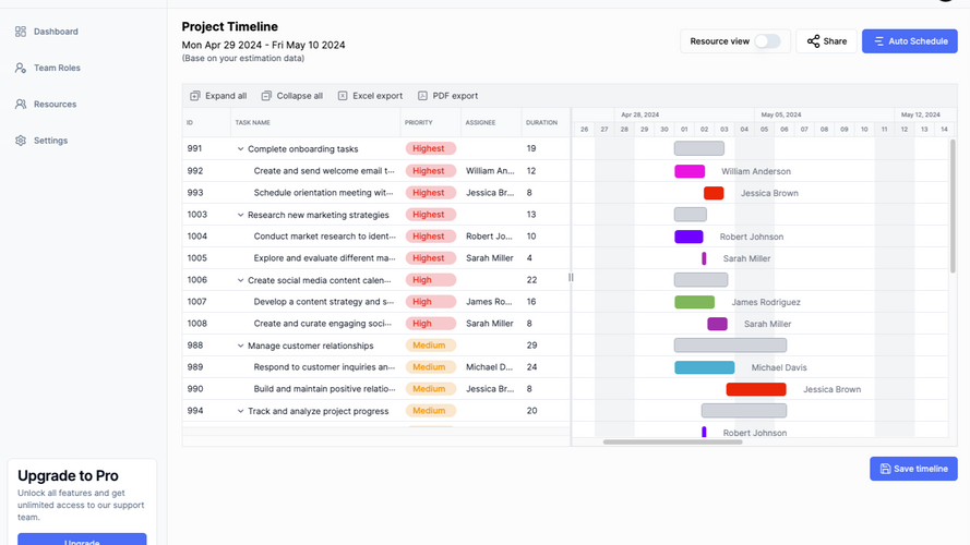Smart Gantt