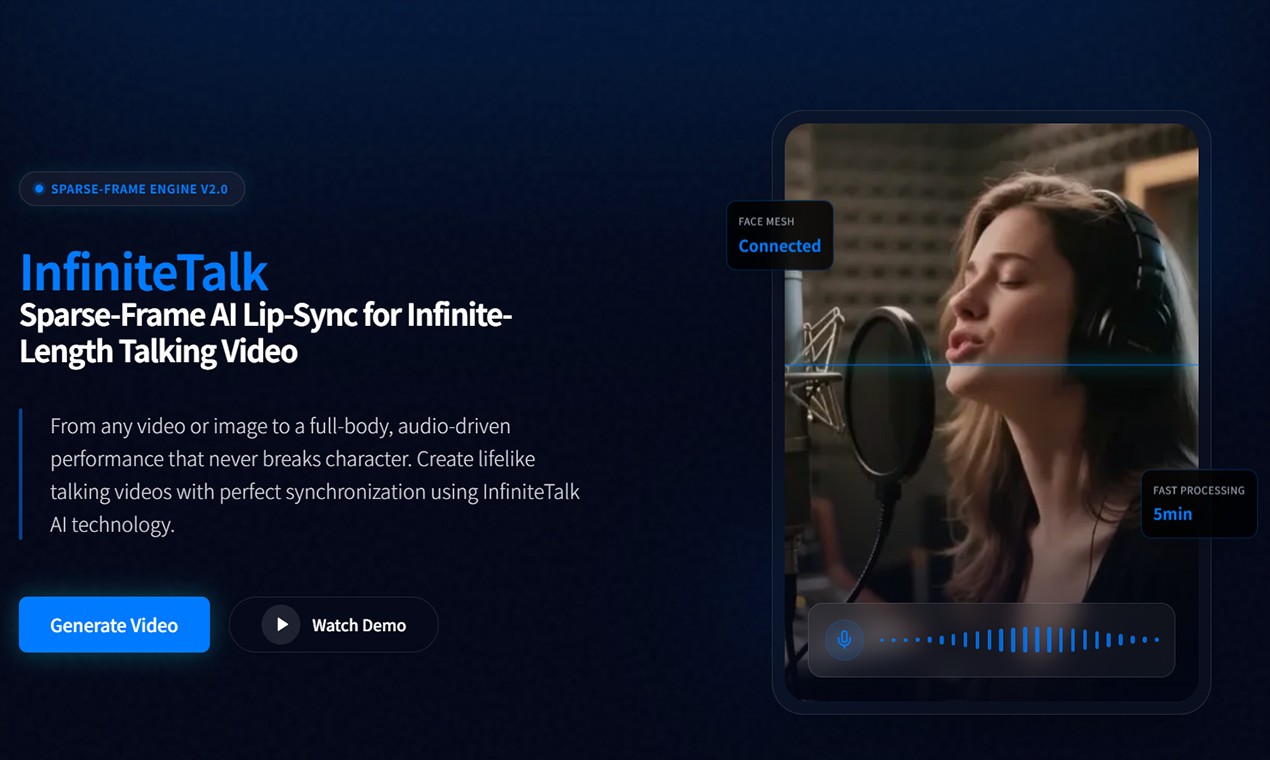InfiniteTalk AI Lip-Sync Talking Video Generator