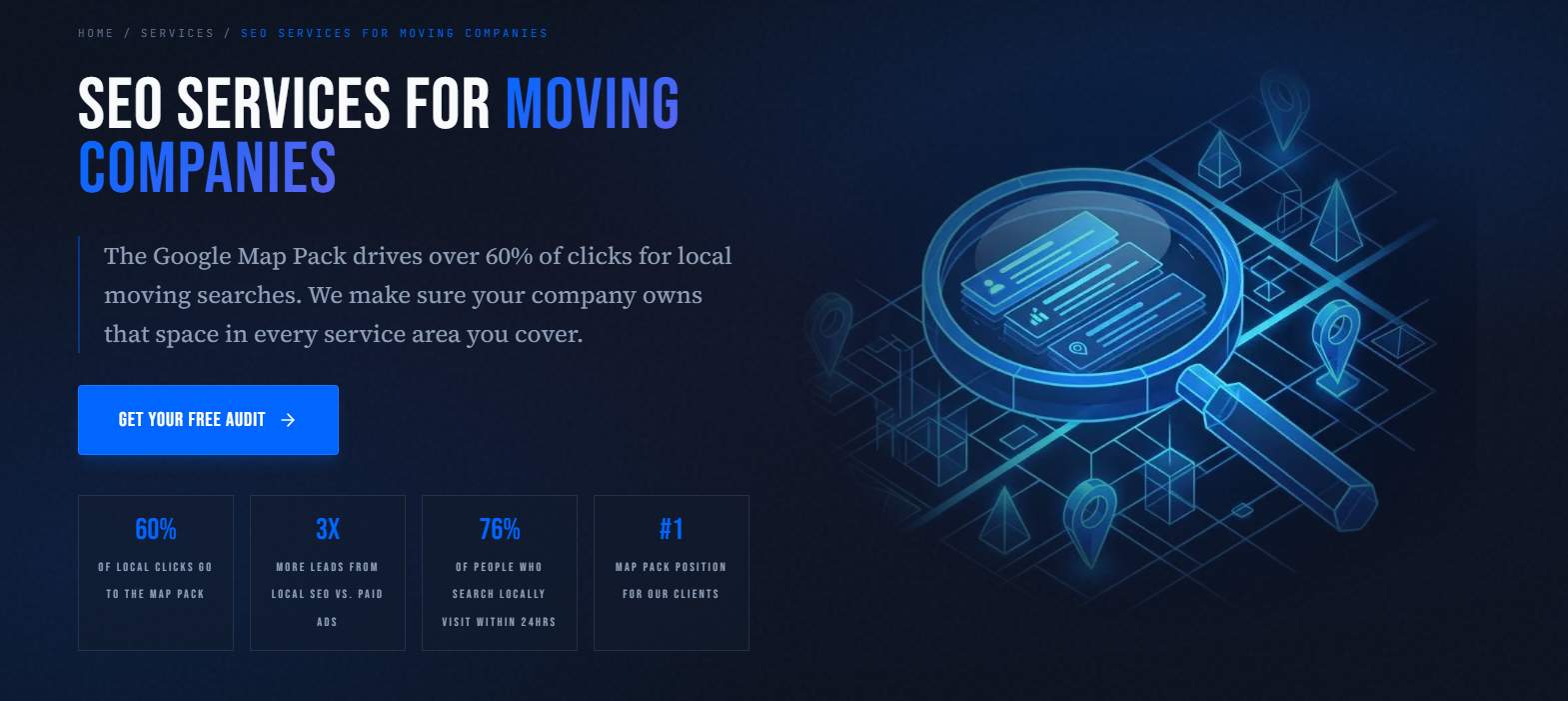 Mover Marketing AI