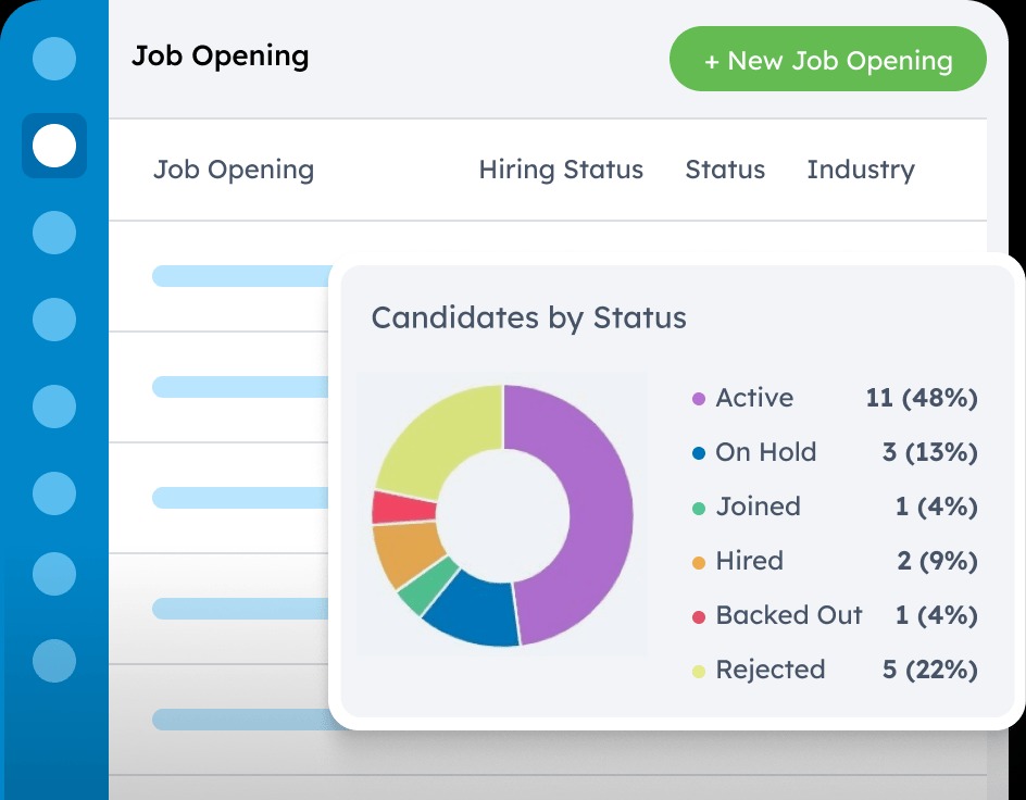 BizHire