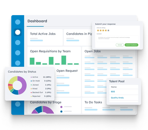 BizHire