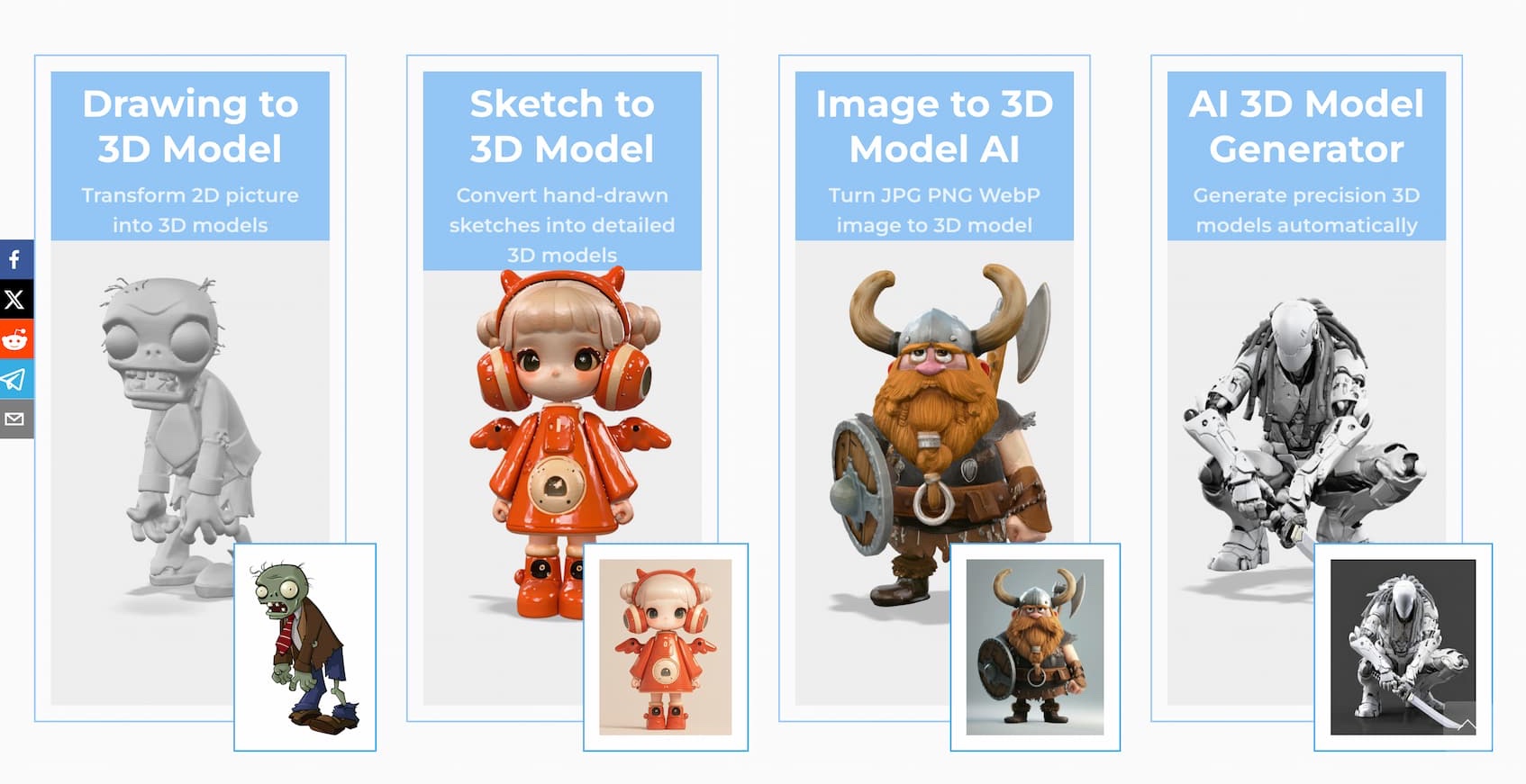 Image-to-3D AI