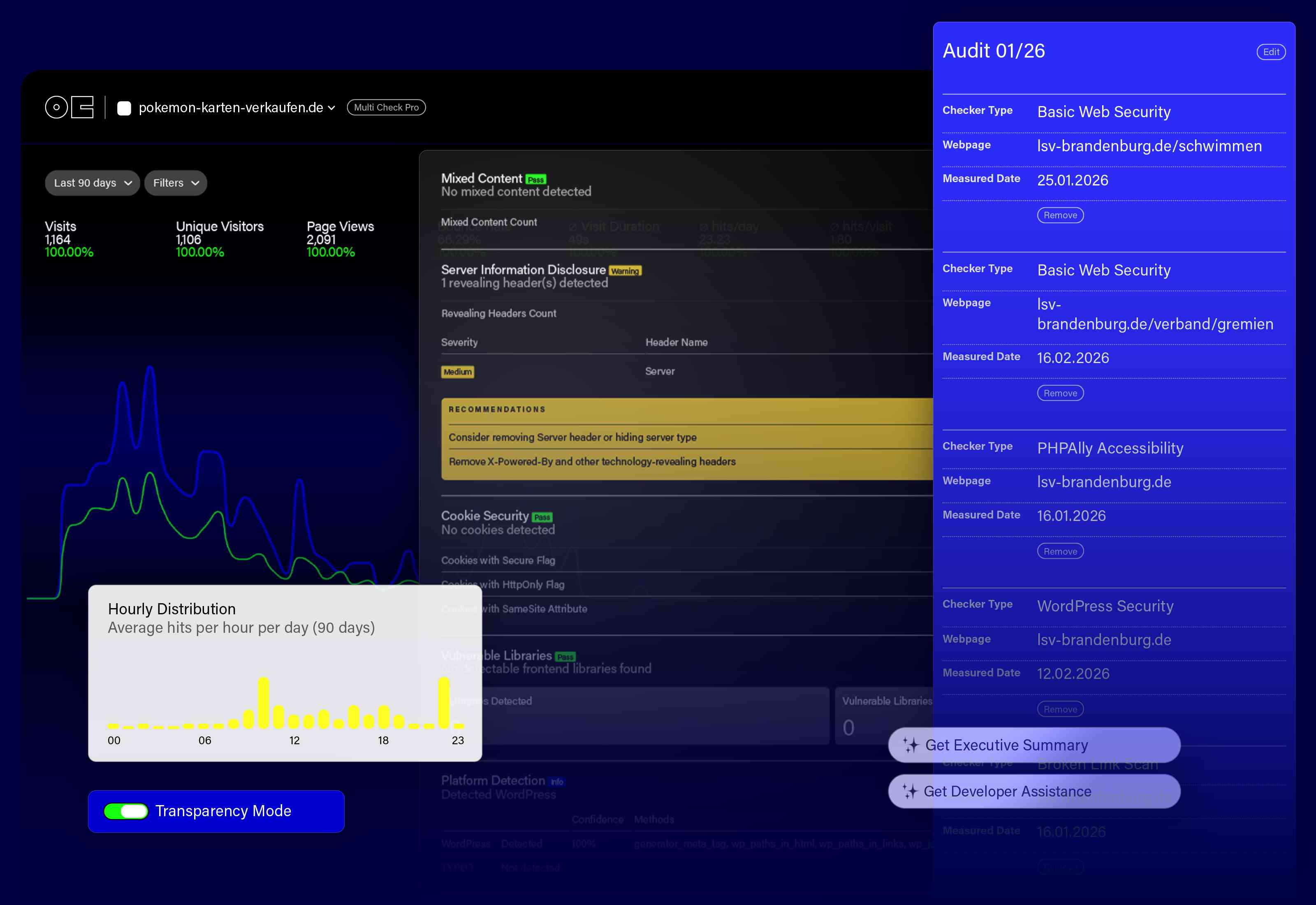 onEco +Analytics Pro