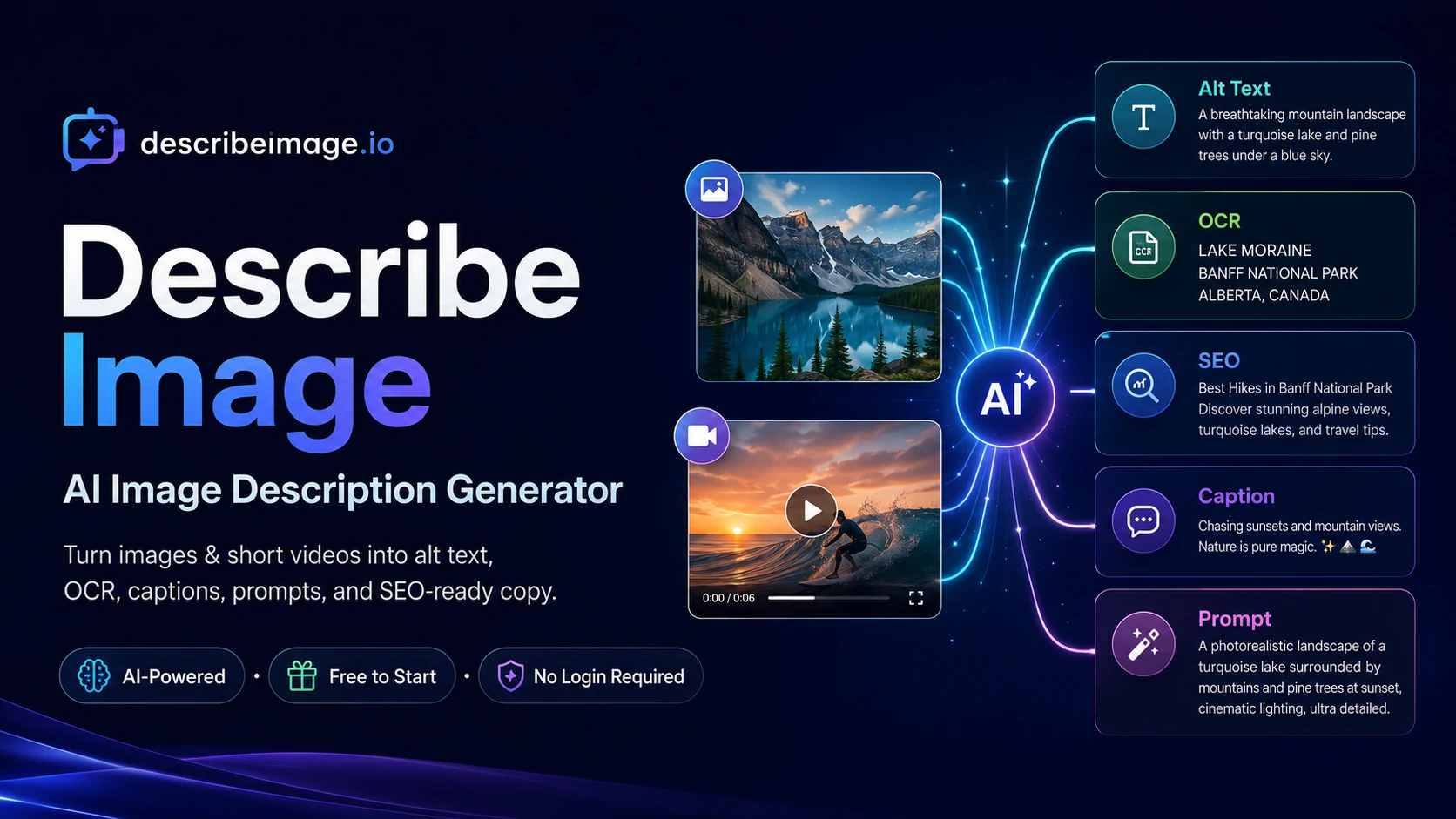 Describe Image