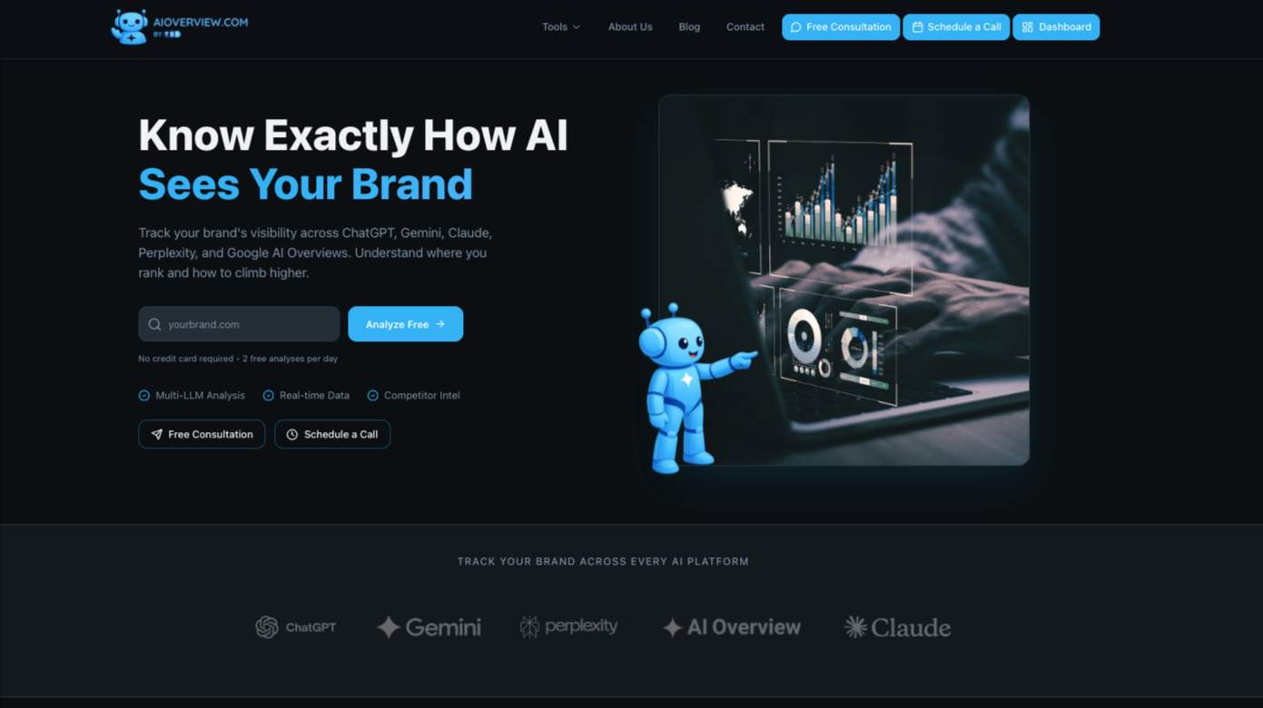 AIOverview