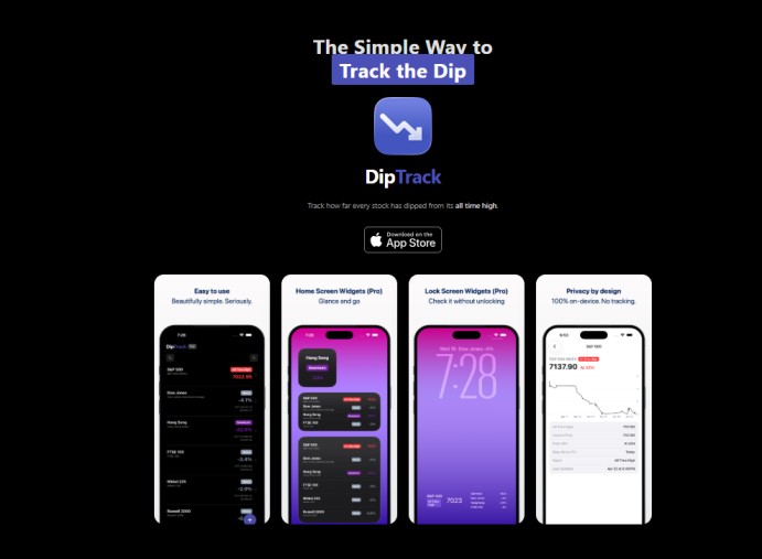 DipTrack