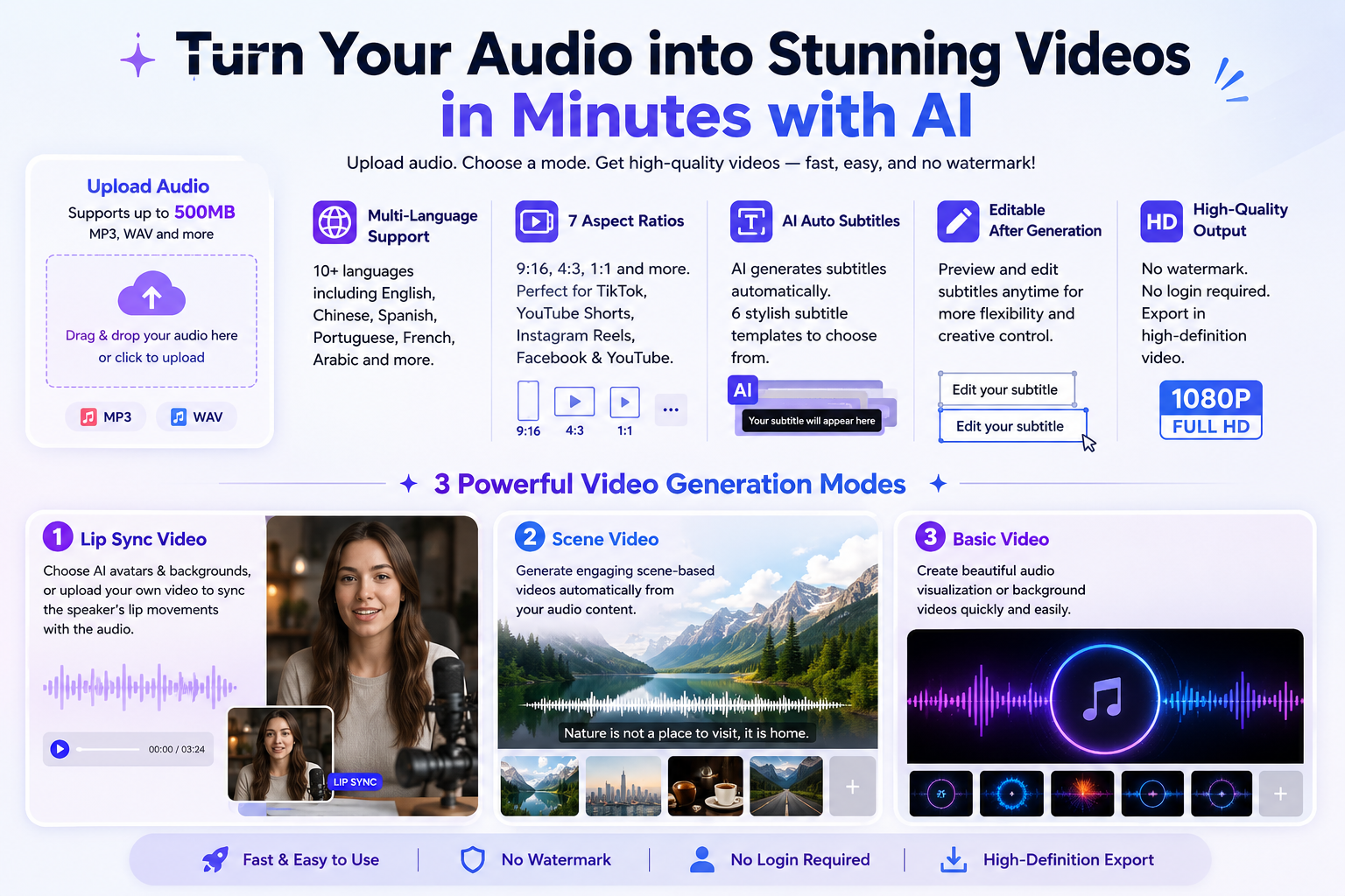 Audio to video AI generator