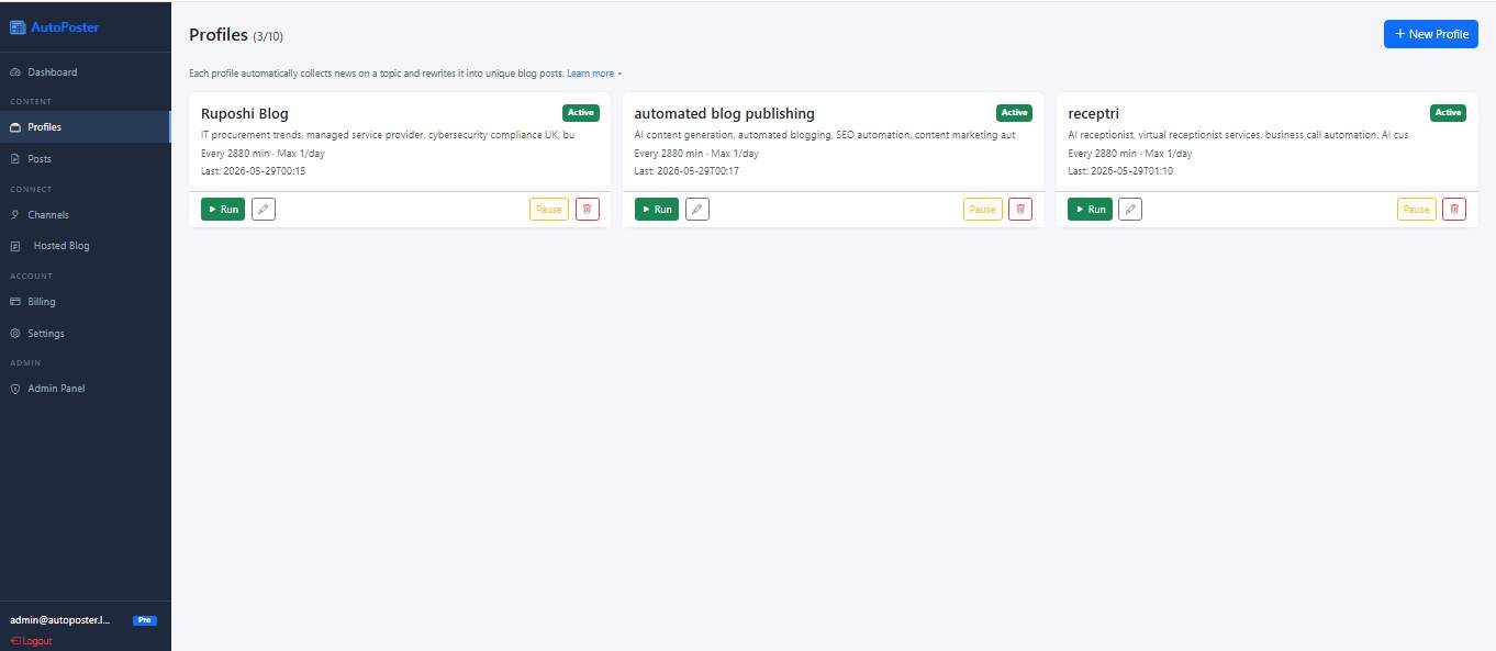 AIBlogMax