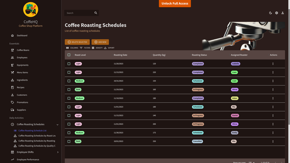 Coffehq