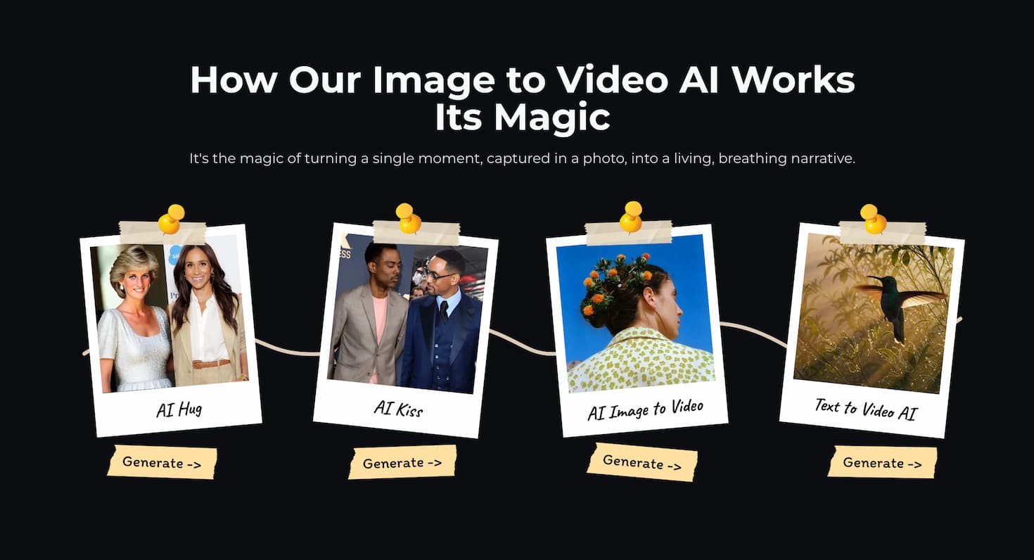 Image To Video AI