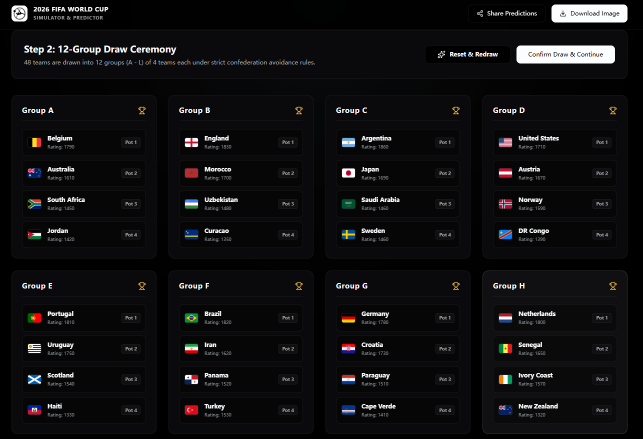 2026 FIFA World Cup Simulator