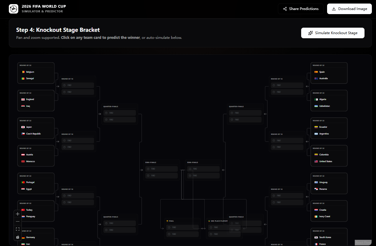 2026 FIFA World Cup Simulator