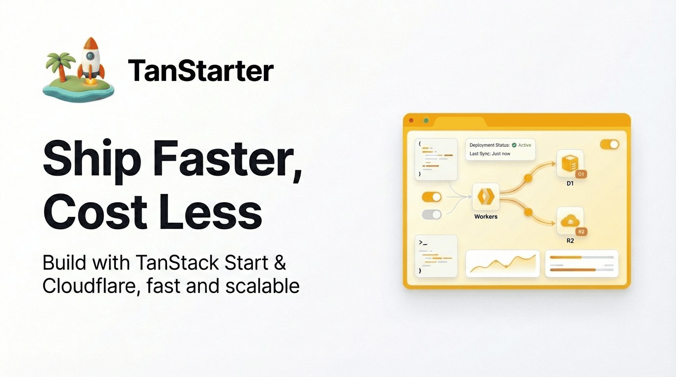 Multi-Site SEO