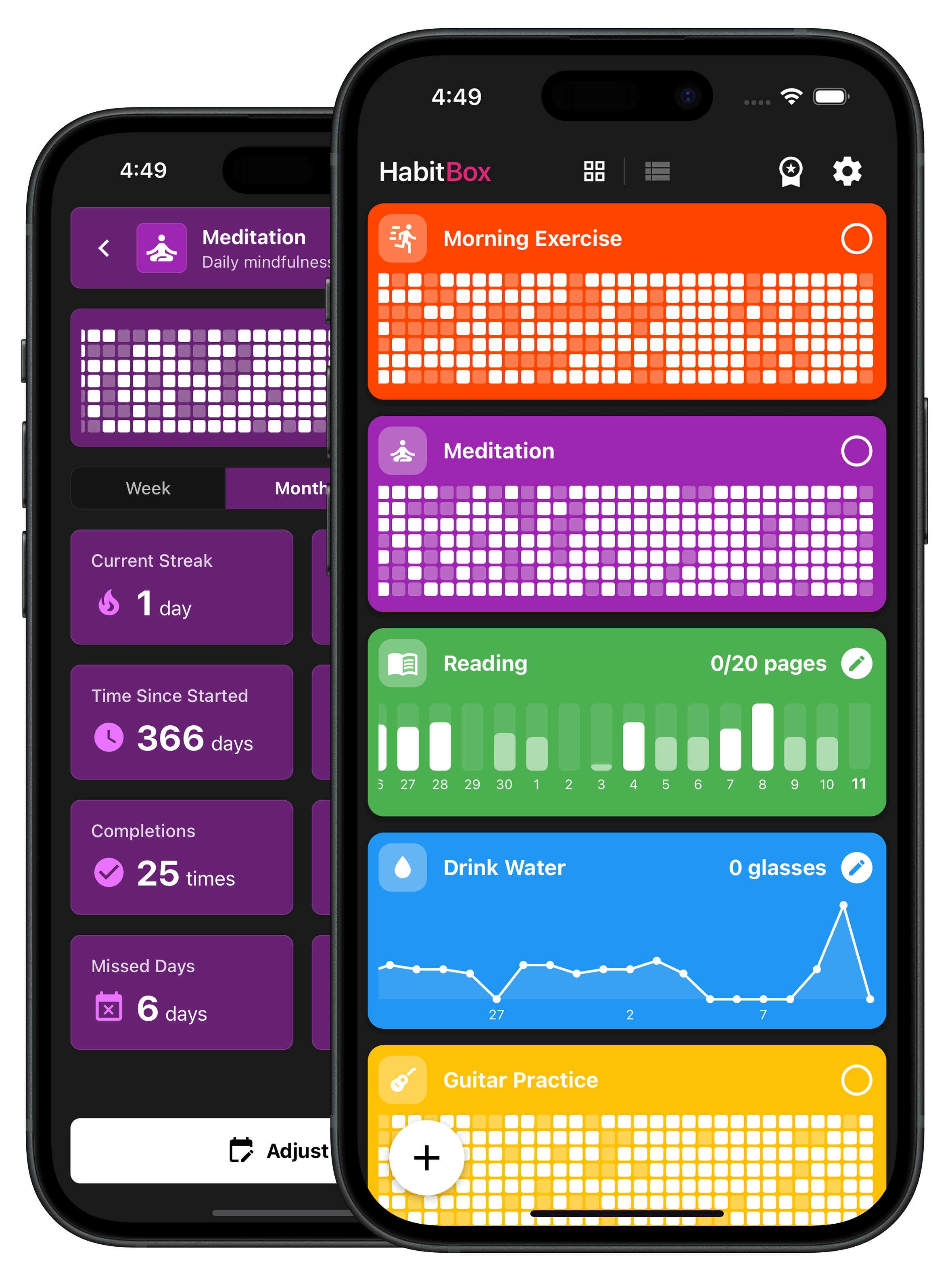 HabitBox