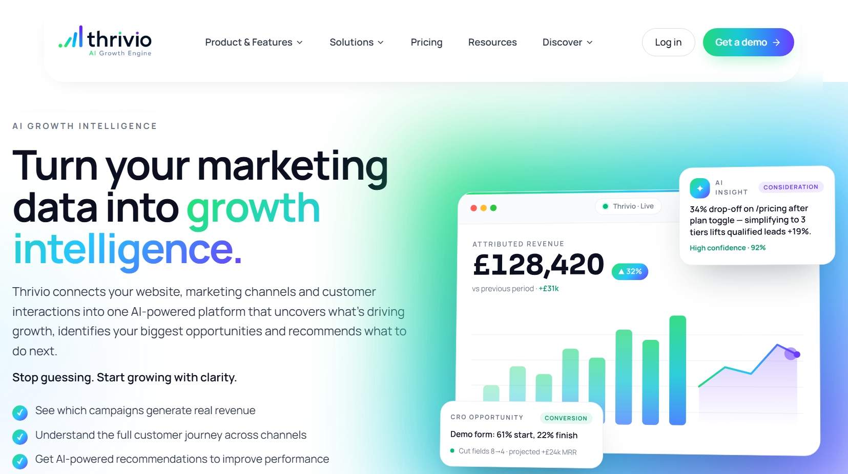 Thrivio