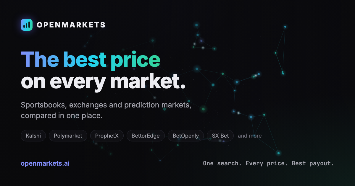 OpenMarkets