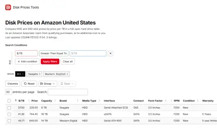 Disk Prices Tools